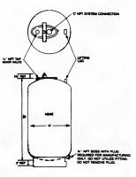 Bladder Expansion Tank